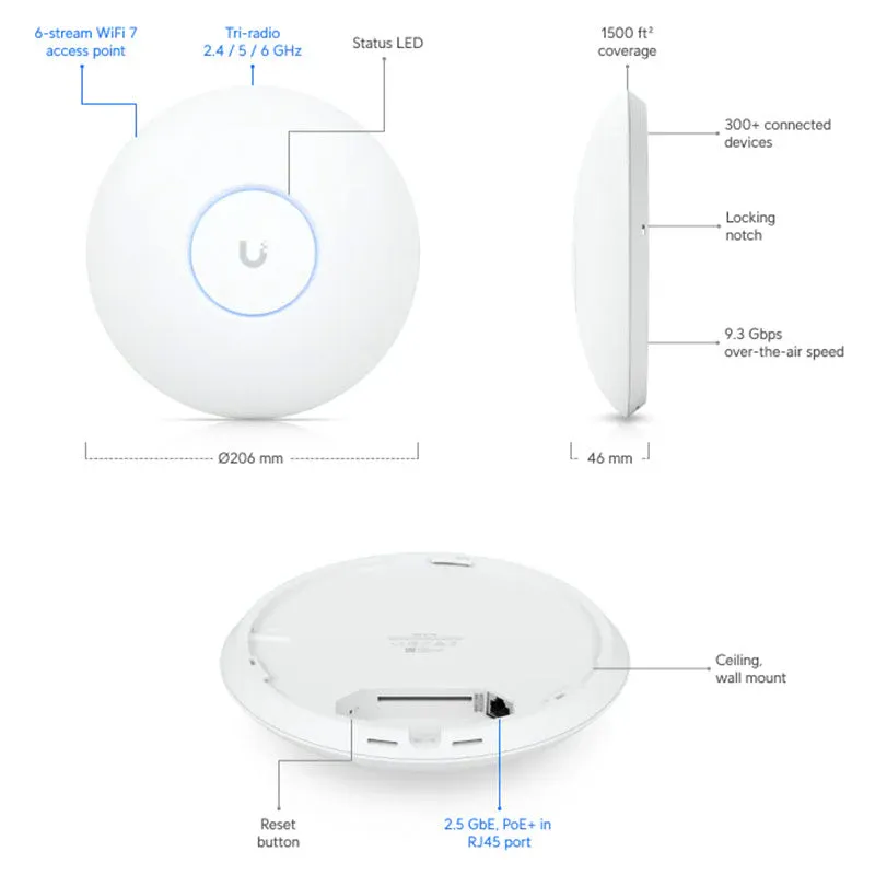 the-tech-geeks-Ubiquiti-U7-Pro_specs.webp