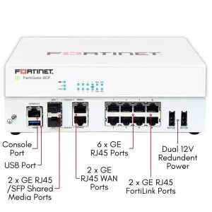 fortigate-80f-hardware-back-rear_8.webp