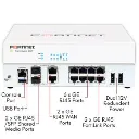fortigate-80f-hardware-back-rear_8.webp